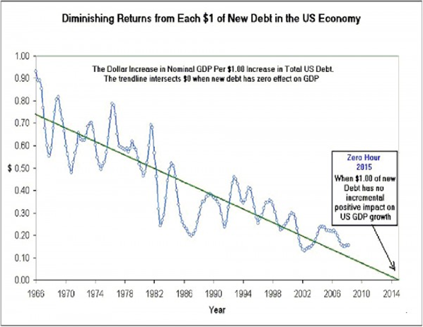 graph-2.png