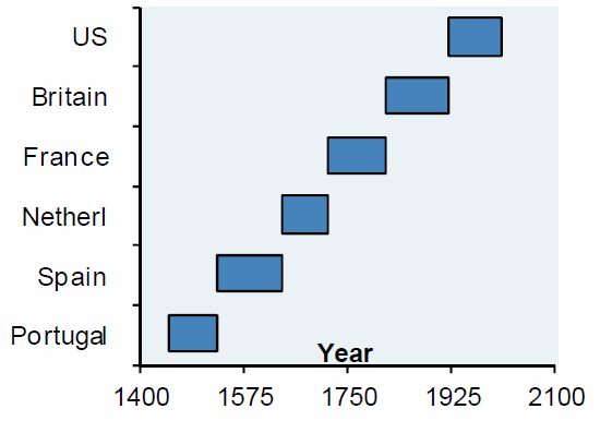 graph-4.png