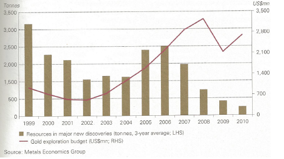 graph1-mu-34.png